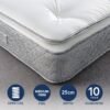 Fogarty Just Right Pillow Top Orthopaedic Open Coil Mattress  undefined