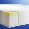 Stickbase-Ltd.---DuraTribe-Golden-Sleep-PLUS-Orthopaedic-Memory-Foam-Mattress-2