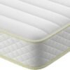 An image for Silentnight Healthy Growth Astro Eco Comfort Pocket Mattress