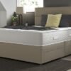 An image for Relyon Luxor Ortho 800 Pocket Mattress