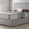 An image for Sealy Blackwood Elevate Posturepedic Mattress
