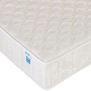 An image for Relaxsan Teflon Firm Mattress