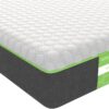 An image for Dormeo Octasmart Premium Hybrid Mattress