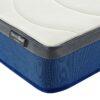 An image for SleepSoul Nebula Ortho Pocket Mattress
