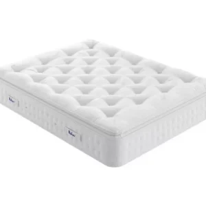 Relyon Highbridge Dunlopillo® Latex Mattress