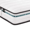 Jay-Be Dual Support E-Pocket Mattress