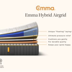 Hybrid Airgrid - image 1