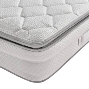 Memory 2000 Pocket Pillowtop  - image 1